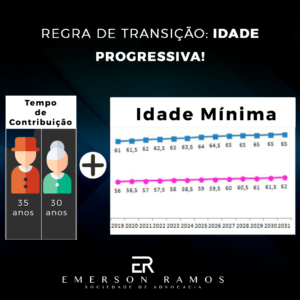 Read more about the article Regra de transição: Aposentadoria por idade progressiva